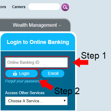 city national bank online banking login