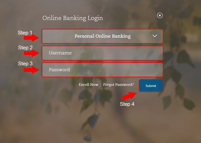 mainsource online banking login